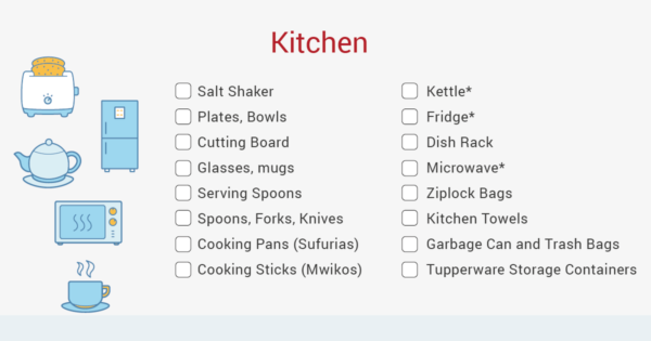 Kitchen Checklist 600x315 